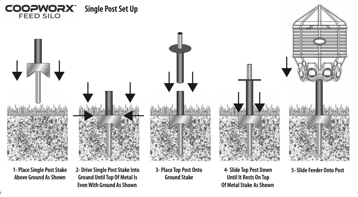 SureGrow™ 40lb Feed Silo by CoopWorx - Image 3